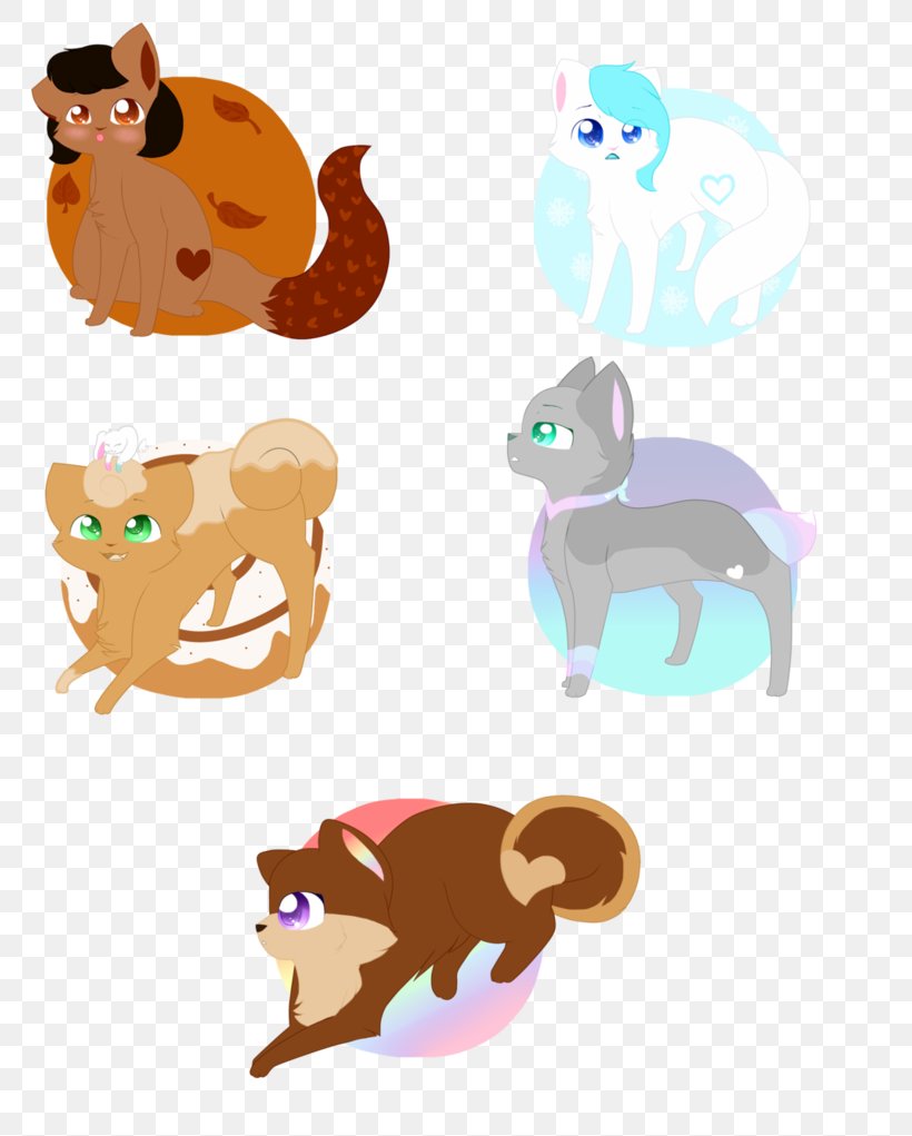 Cat Canidae Dog Clip Art, PNG, 783x1021px, Cat, Animal Figure, Canidae, Carnivoran, Cartoon Download Free