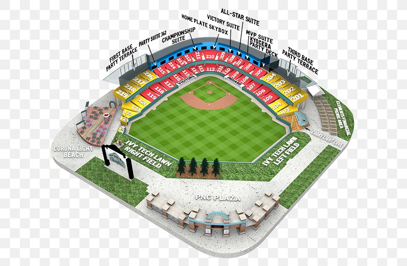 Victory Field Soccer-specific Stadium Crossroads Of America Arena, PNG, 630x536px, Victory Field, Arena, Grass, Indianapolis, Lawn Download Free