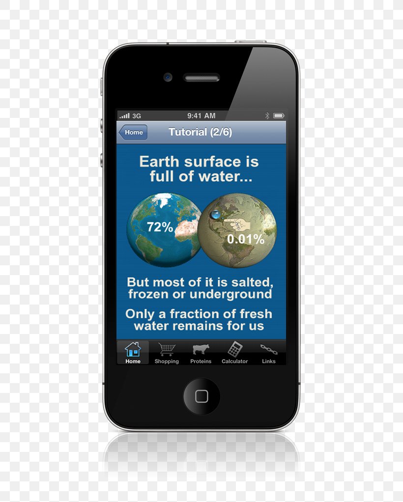 Smartphone Water Footprint Feature Phone IPhone Handheld Devices, PNG, 576x1022px, Smartphone, Brand, Calculator, Cellular Network, Ecological Footprint Download Free