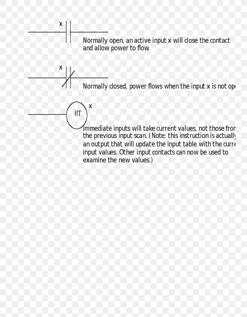 Document Line Angle Brand, PNG, 744x1052px, Document, Area, Black And White, Brand, Diagram Download Free