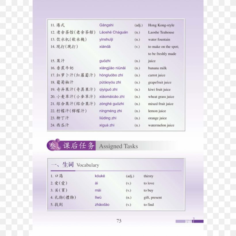Simplified Chinese Characters Language Learning, PNG, 1200x1200px, Chinese, Carrot, Chinese Characters, Curriculum, Information Download Free