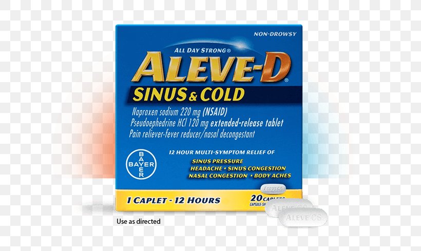 Naproxen Common Cold Headache Nasal Congestion Pharmaceutical Drug, PNG, 730x489px, Naproxen, Analgesic, Brand, Bupropion, Common Cold Download Free