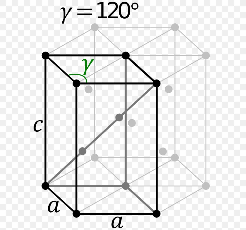 Hexagonal Crystal Family Wurtzite Crystal Structure Crystal System, PNG, 596x767px, Hexagonal Crystal Family, Area, Black And White, Bravais Lattice, Crystal Download Free