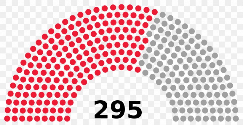 United States House Of Representatives Elections, 2018 United States House Of Representatives Elections, 2016 United States Congress, PNG, 1024x526px, 115th United States Congress, United States, Area, Brand, Democratic Party Download Free