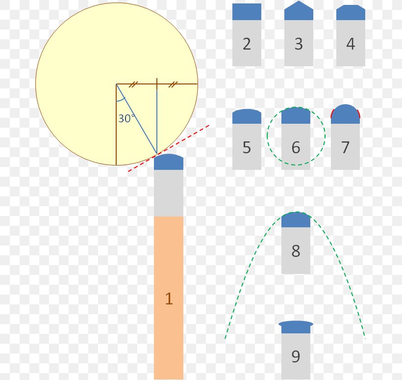 Organization Line Angle, PNG, 678x774px, Organization, Area, Diagram, Microsoft Azure, Text Download Free