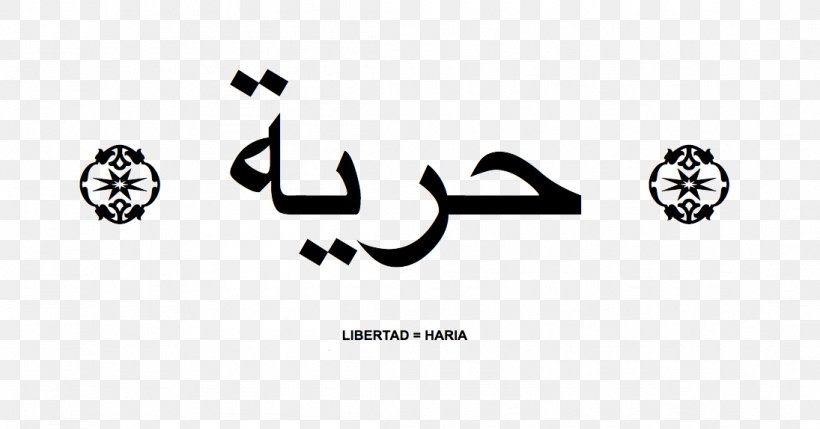Arabic Script Arabic Alphabet Writing Arabic Calligraphy, PNG, 1095x574px, Arabic, Arabic Alphabet, Arabic Calligraphy, Arabic Name, Arabic Script Download Free