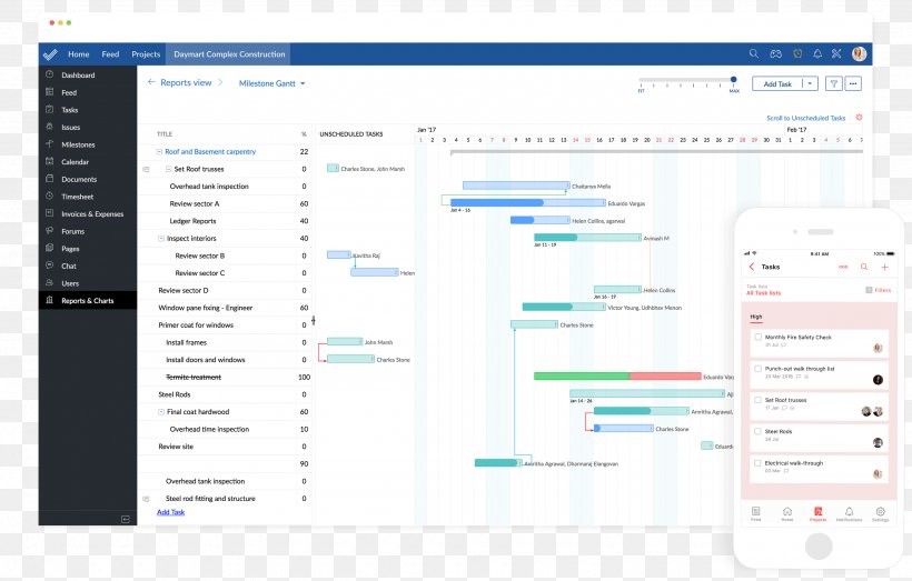 Backlog Computer Program Deliverable Project Organization, PNG, 2560x1635px, Backlog, Blog, Brand, Bug Tracking System, Computer Download Free