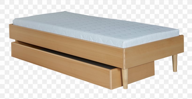 Bed Frame Box-spring Mattress Bedside Tables, PNG, 4780x2475px, Bed Frame, Bed, Bed Base, Bed Size, Bedding Download Free