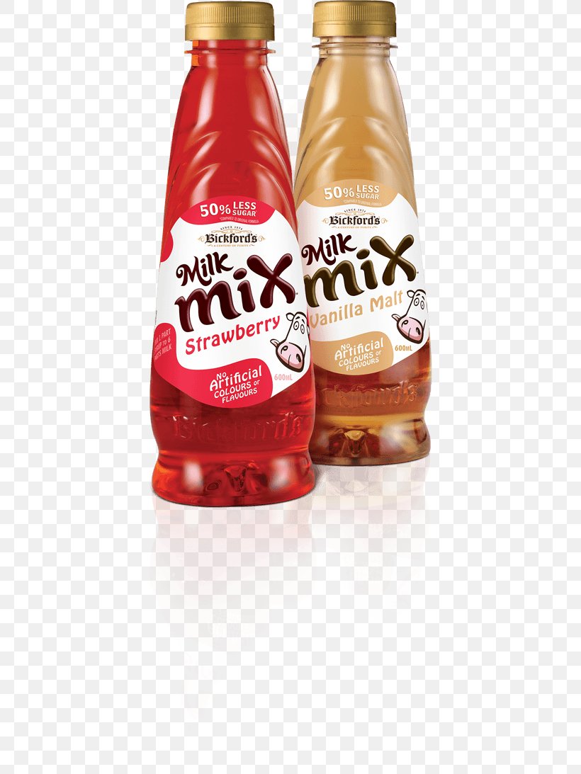 Milkshake Beverages Flavor Drink, PNG, 400x1093px, Milk, Beverages, Chocolate, Drink, Flavor Download Free