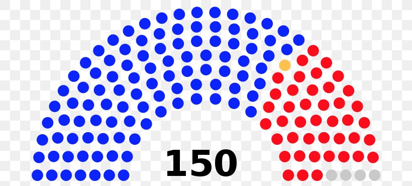 Texas House Of Representatives United States House Of Representatives State Legislature Lower House, PNG, 720x370px, Texas, Area, Blue, Brand, Election Download Free