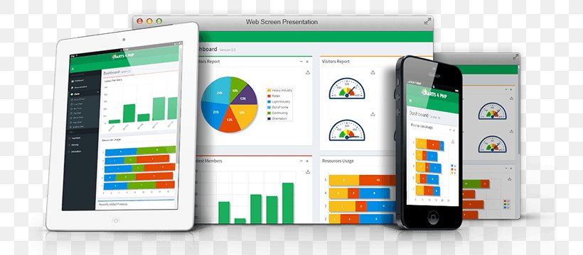 Responsive Web Design Pie Chart Comparison Of JavaScript Charting Libraries, PNG, 746x360px, Responsive Web Design, Analytics, Brand, Chart, Communication Download Free