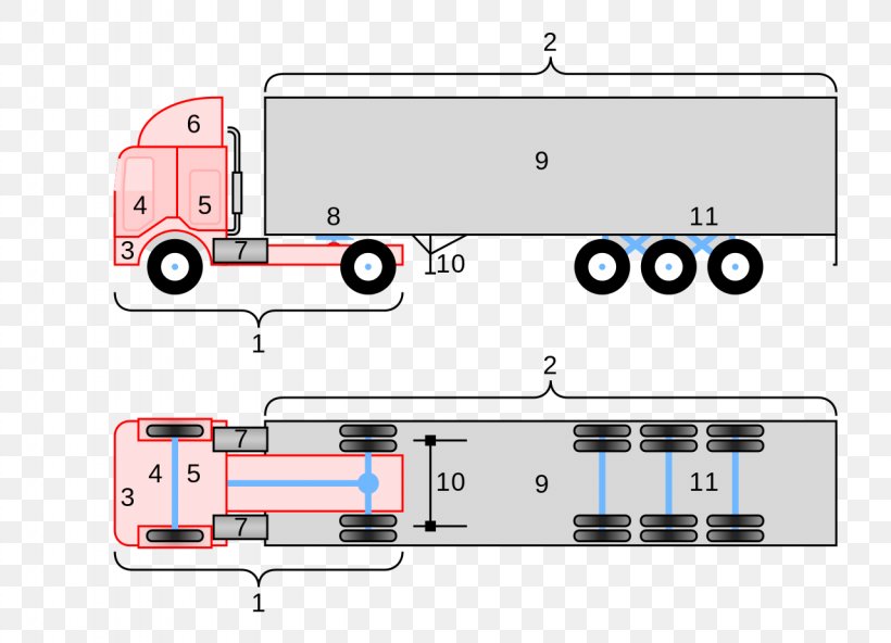 Car Semi Trailer Truck Wiring Diagram