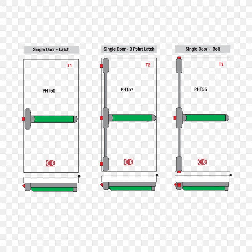 Crash Bar Latch Emergency Exit Door Handle, PNG, 909x909px, Crash Bar, Area, Brand, Building, Diagram Download Free