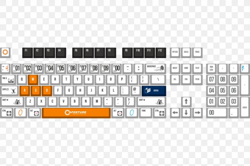 Computer Keyboard Keycap CHERRY G80-3930L MX 6.0 Space Bar, PNG, 1024x683px, Computer Keyboard, Area, Brand, Cherry, Cherry G803930l Mx 60 Download Free