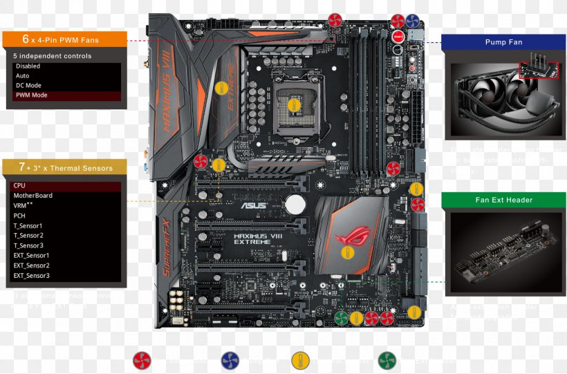 Laptop ASUS Maximus VIII Extreme Motherboard Republic Of Gamers, PNG, 1555x1027px, Laptop, Asus, Asus Maximus Viii Extreme, Asus Maximus Viii Hero, Asus Rog Maximus Viii Hero Alpha Download Free