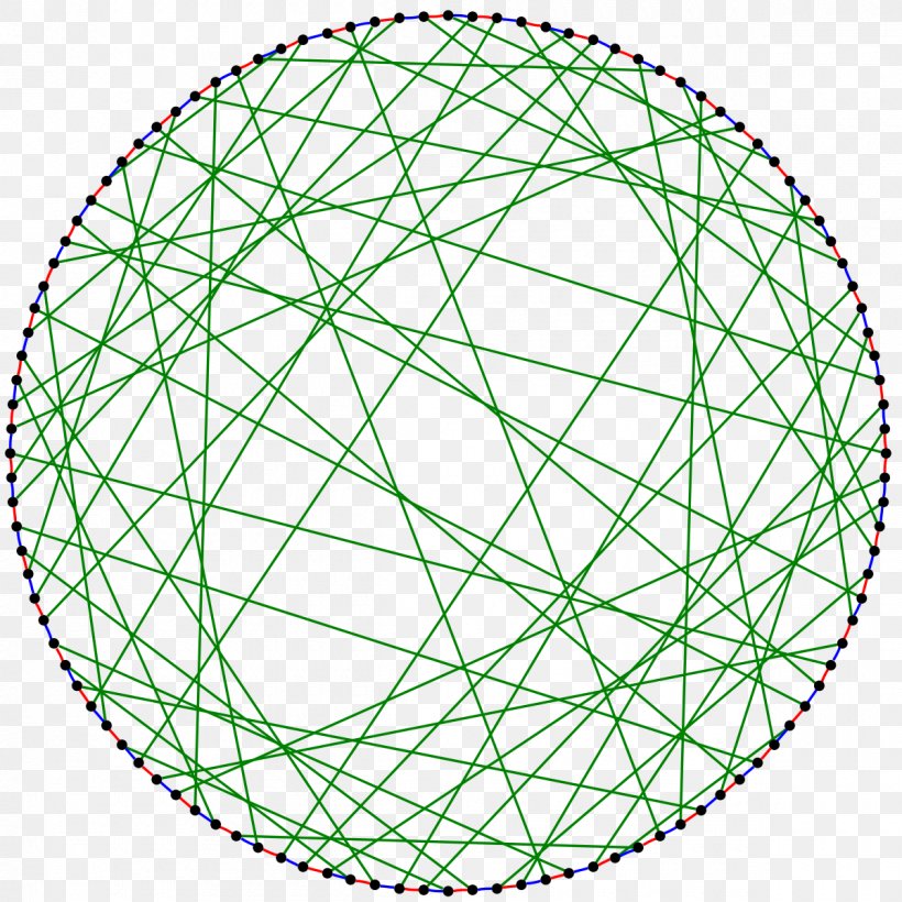 Ljubljana Graph Cubic Graph Semi-symmetric Graph Hamiltonian Path, PNG, 1200x1200px, Cubic Graph, Area, Bipartite Graph, Diameter, Edge Download Free