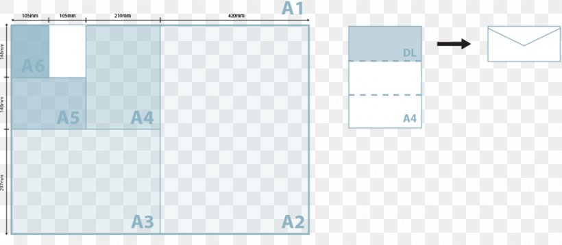 Paper Product Design Brand Line Angle, PNG, 930x407px, Paper, Area, Blue, Brand, Diagram Download Free