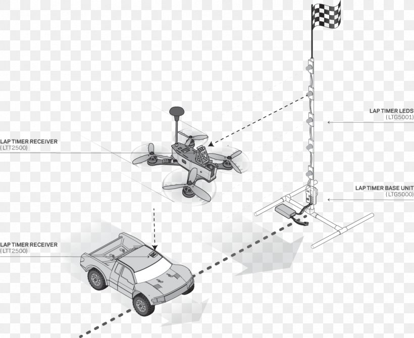 Spektrum RC System Radio-controlled Car Technology Receiver, PNG, 1088x888px, Spektrum Rc, Diagram, Distributed Antenna System, Engineering, Hardware Download Free