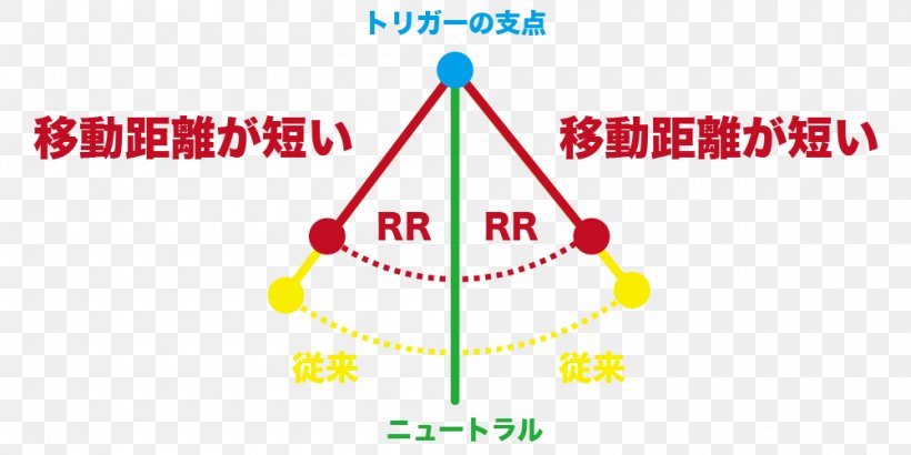 Radio Receiver Transmitter Brand, PNG, 1000x500px, Radio, Area, Brand, Diagram, Frequencyhopping Spread Spectrum Download Free