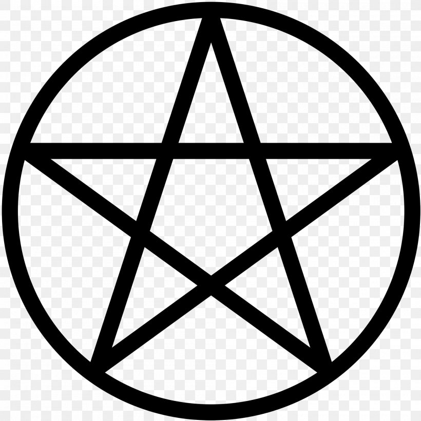 Wicca Pentacle Religion Symbol Pentagram, PNG, 2000x2000px, Wicca, Area, Black And White, Christian Symbolism, Christianity Download Free