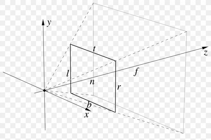 Line Angle, PNG, 1080x720px, Point, Area, Diagram, Rectangle, Triangle Download Free