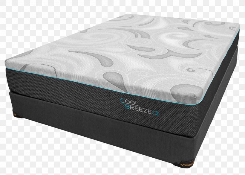 Air Mattresses Bed Frame Mattress Pads, PNG, 1100x786px, Mattress, Air Mattresses, Bed, Bed Frame, Bedding Download Free