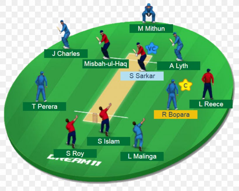 Under-19 Cricket World Cup New Zealand National Cricket Team Zimbabwe National Cricket Team Pakistan National Cricket Team India National Cricket Team, PNG, 1024x819px, Under19 Cricket World Cup, Australia National Cricket Team, Ball, Ball Game, Bangladesh National Cricket Team Download Free