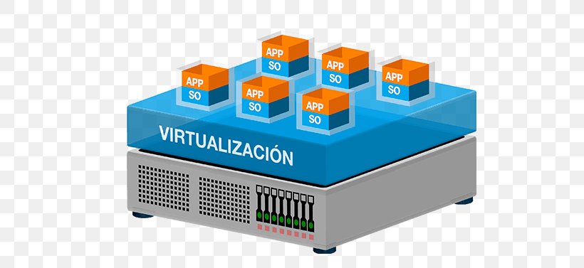 Desktop Virtualization Virtual Private Server Computer Servers, PNG, 678x377px, Virtualization, Backup, Colocation Centre, Computer Network, Computer Servers Download Free
