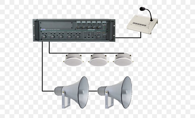 Public Address Systems Microphone Sound Closed-circuit Television, PNG, 760x496px, Public Address Systems, Access Control, Amplifier, Closedcircuit Television, Electronics Download Free