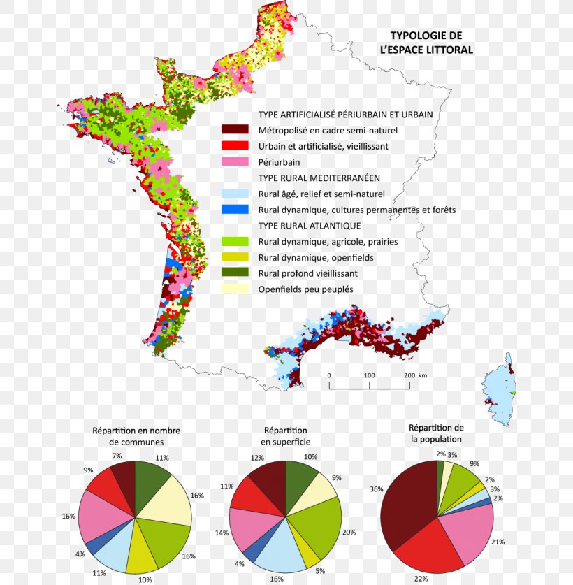 Litoral De Francia Littoral Zone Territory France Competition, PNG, 658x837px, Littoral Zone, Area, Competition, Diagram, Enjeu Download Free