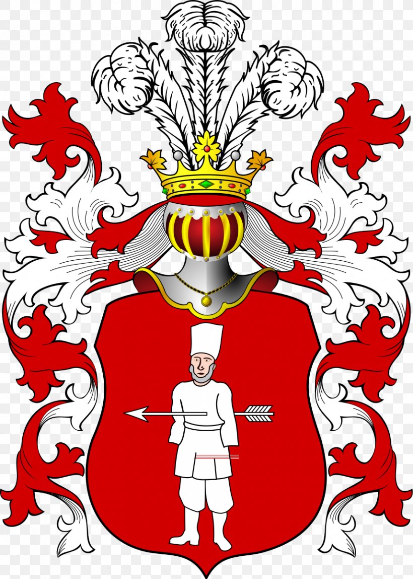 Poland Herb Szlachecki Polish Heraldry Coat Of Arms, PNG, 856x1199px, Poland, Art, Cieleski Coat Of Arms, Coat Of Arms, Crest Download Free