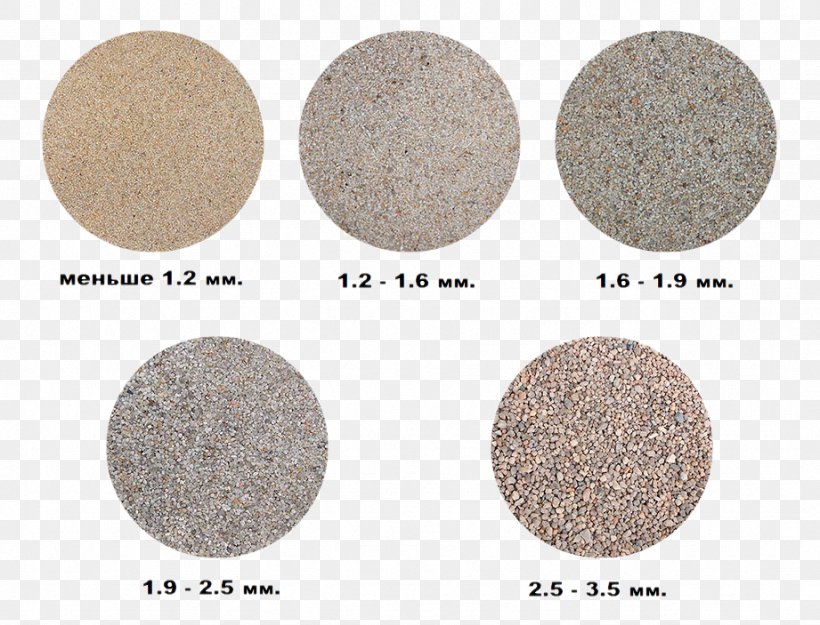Concrete Material Cement Mortar Sand, PNG, 921x703px, Concrete, Cement, Crushed Stone, Material, Mixture Download Free