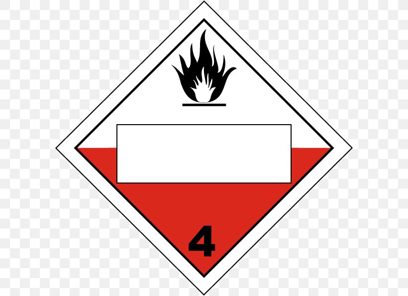 Fuel Placard Combustibility And Flammability Dangerous Goods Material, PNG, 600x596px, Fuel, Area, Combustibility And Flammability, Combustion, Dangerous Goods Download Free