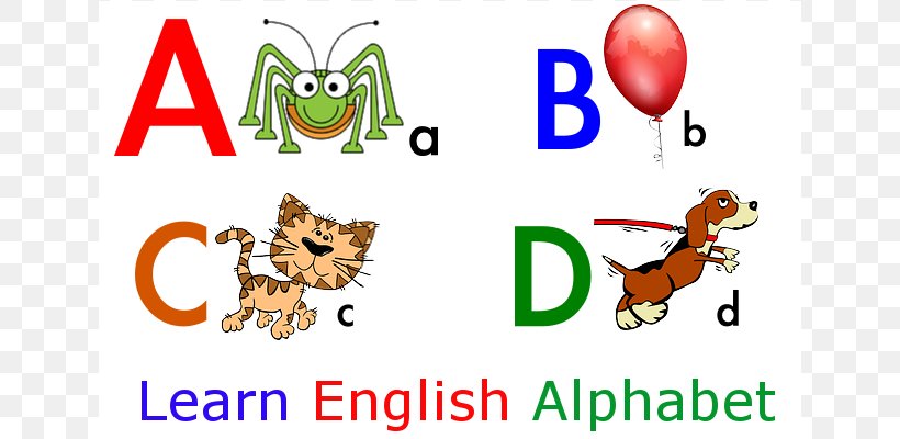 Dr. Seusss ABC Learn ABC Alphabet For Kids Letter Clip Art, PNG, 640x400px,  Dr Seusss Abc,