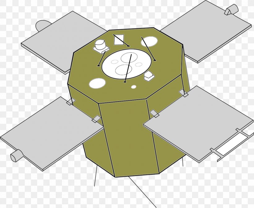 Hinotori Wikipedia WikiProject Spectrometer X-ray, PNG, 1200x984px, Wikipedia, Article, Czech, Editing, Radiation Download Free