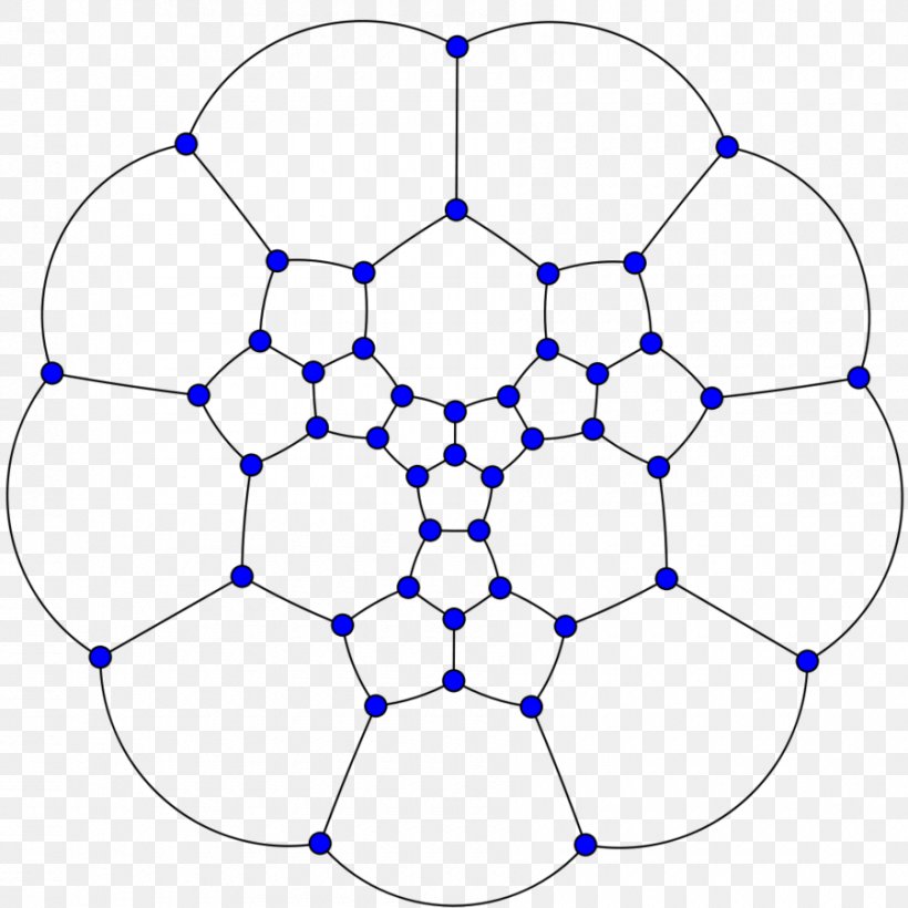 Buckminsterfullerene Grinberg's Theorem Scanning Electron Microscope Symmetry, PNG, 900x900px, Fullerene, Area, Ball, Blue, Buckminsterfullerene Download Free