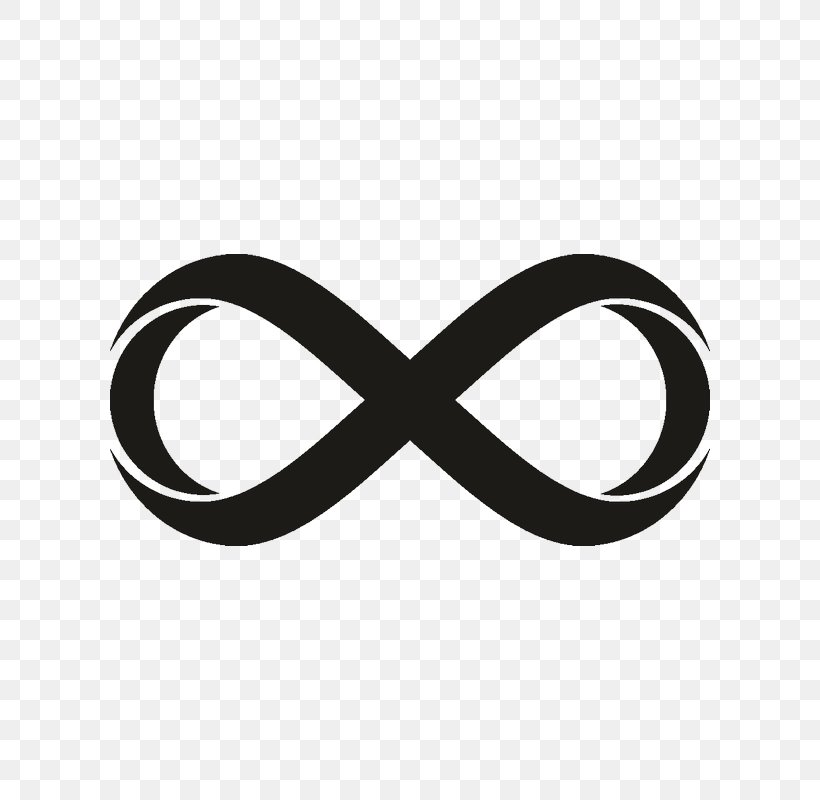 Infinity Symbol Mathematics Clip Art, PNG, 800x800px, Infinity Symbol, Astrological Symbols, Brand, Eternity, Infinity Download Free