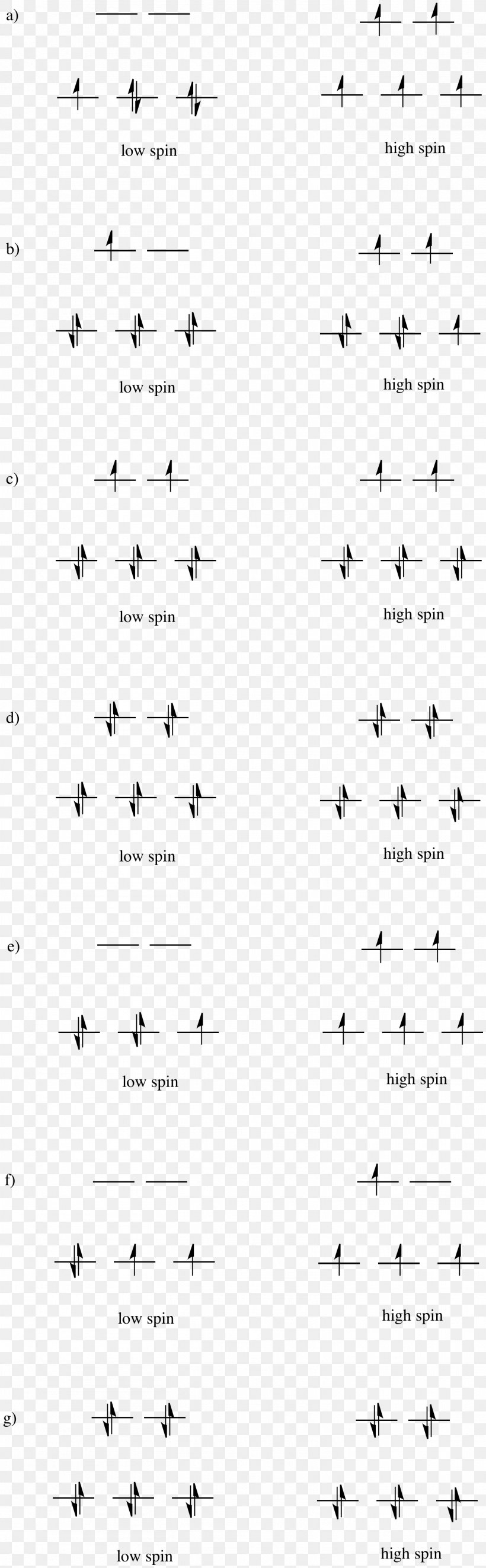 Paper Line Point Angle White, PNG, 1464x4722px, Paper, Area, Black, Black And White, Monochrome Download Free