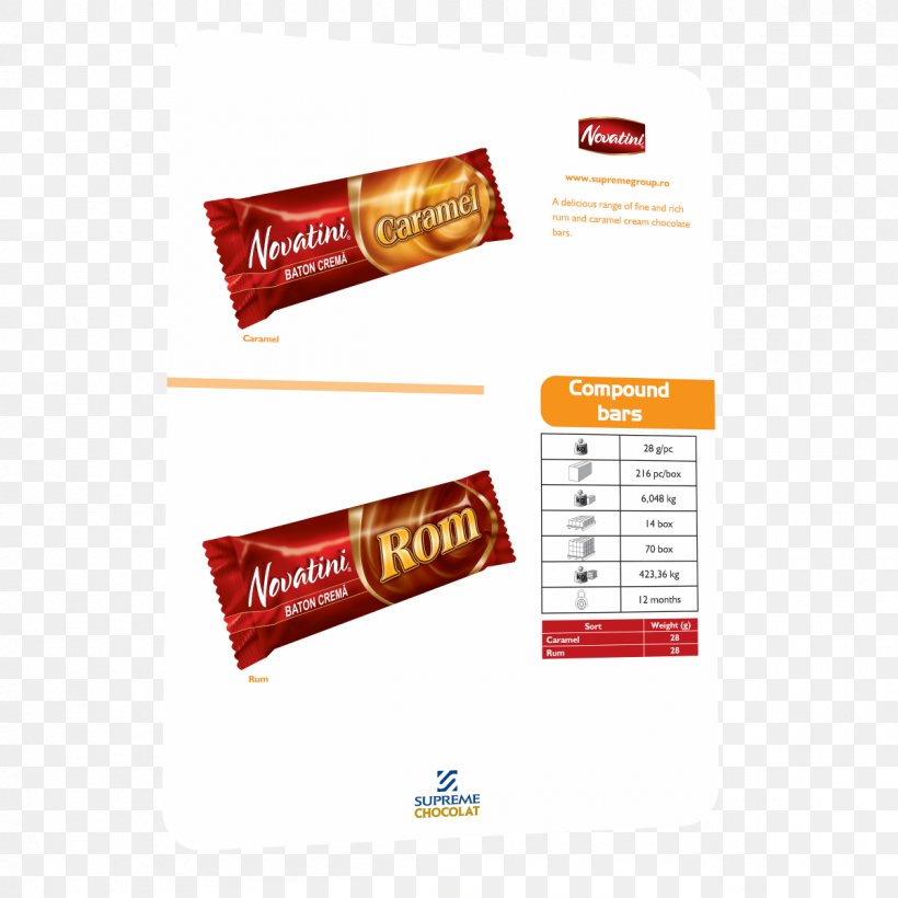 Brand Snack, PNG, 1200x1200px, Brand, Snack Download Free