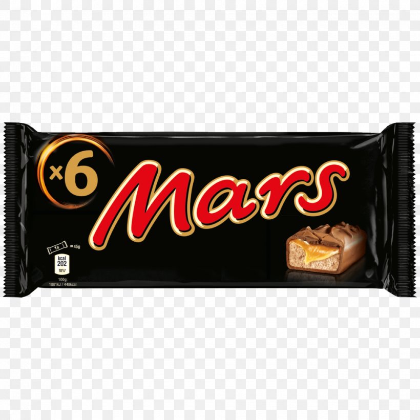 Mars, Incorporated Chocolate Bar Milk Twix, PNG, 970x970px, Mars, Brand, Candy, Chocolate, Chocolate Bar Download Free