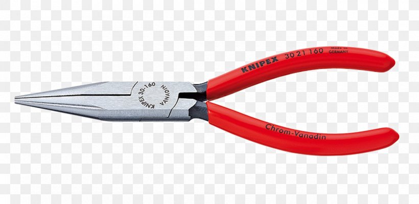 Needle-nose Pliers Knipex Long Nose Pliers Diagonal Pliers, PNG, 1280x624px, Pliers, Cutting Tool, Diagonal Pliers, Hardware, Knipex Download Free