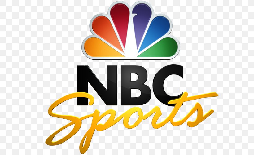 Logo Of NBC NBC Sports Television, PNG, 800x500px, Logo, Brand, Figure Skating, Logo Of Nbc, Nbc Download Free