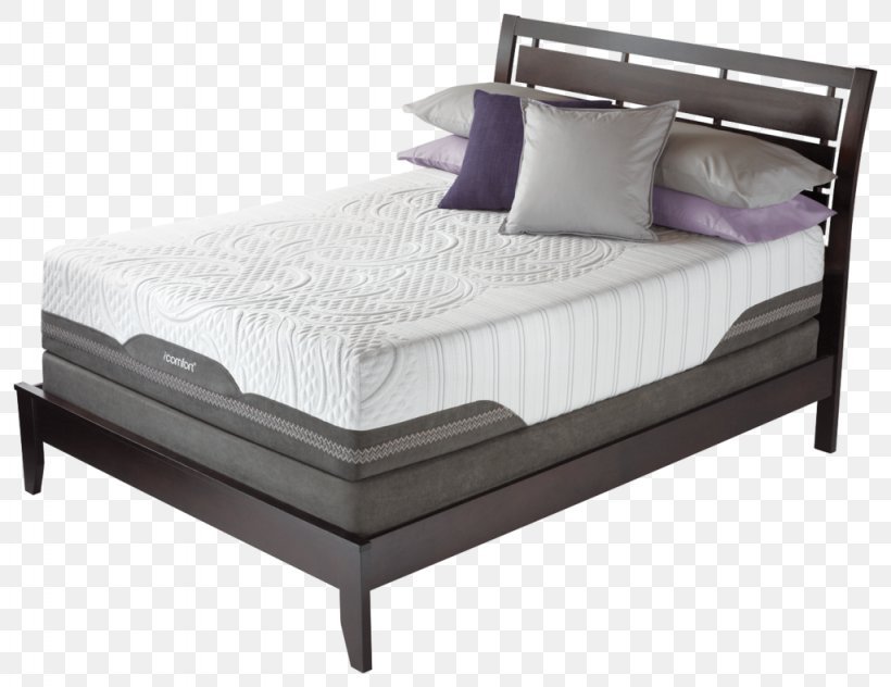 Mattress Firm Serta Memory Foam Bed, PNG, 1024x790px, Mattress, Bed, Bed Frame, Bed Sheet, Bedding Download Free