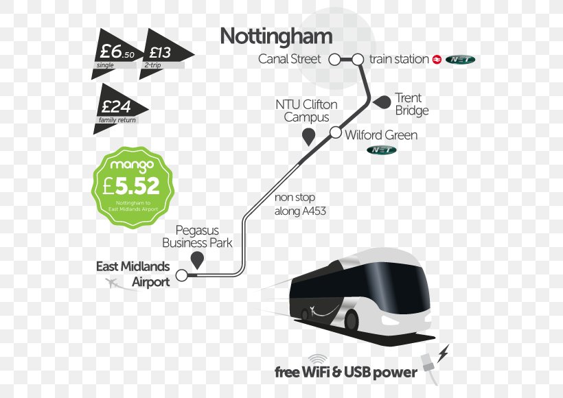 East Midlands Airport Nottingham Derby Leicester Bus, PNG, 580x580px, East Midlands Airport, Arnold, Bus, Derby, Derbyshire Download Free