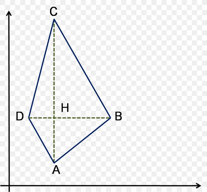 Triangle Quadrilateral Area Geometry, PNG, 857x796px, Triangle, Area, Diagram, Geometric Shape, Geometry Download Free