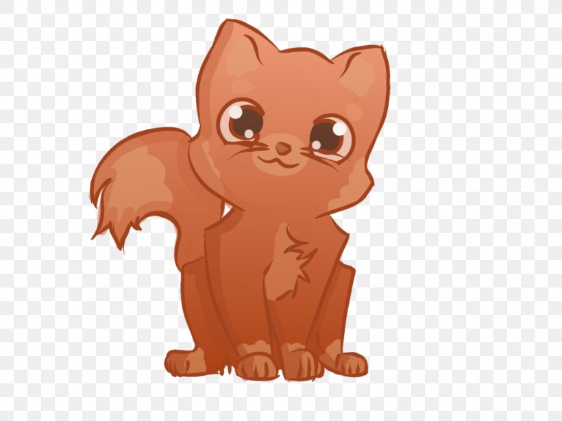 Clip Art Kitten Vector Graphics Wild Boar Painting, PNG, 1024x768px, Kitten, Animal Figure, Carnivoran, Cartoon, Cat Download Free