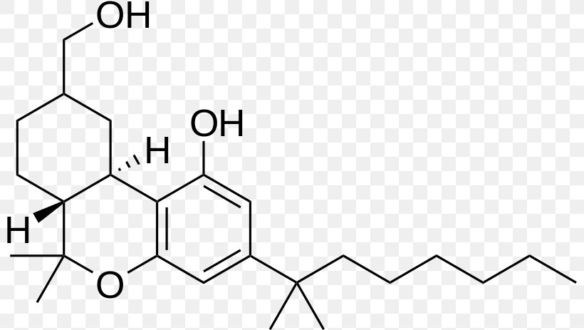 Synthetic Cannabinoids Nabilone HU-210 Tetrahydrocannabinol, PNG, 800x463px, Synthetic Cannabinoids, Area, Black, Black And White, Brand Download Free