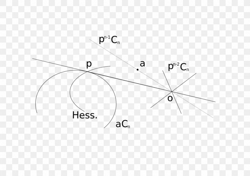 Circle Triangle Area, PNG, 1024x724px, Triangle, Area, Black And White, Brand, Diagram Download Free
