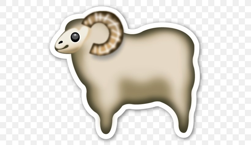 Emoji Quiz North Country Cheviot Cheviot Sheep Sticker, PNG, 531x475px, Emoji, Cattle Like Mammal, Cheviot Sheep, Cow Goat Family, Decal Download Free