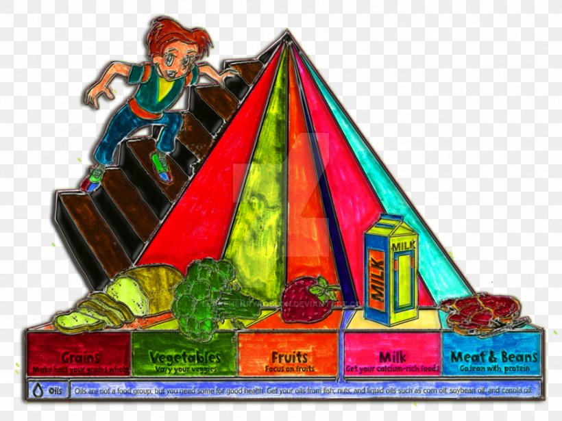 Food Pyramid Zazzle T-shirt Printing, PNG, 900x675px, Food Pyramid, Cafepress, Daily, Ecological Pyramid, Fictional Character Download Free